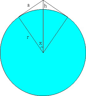 The Earth, radius r, with equatorial belt, rising to height h above the surface. The belt is also shown meeting the Earth, at a tangent.