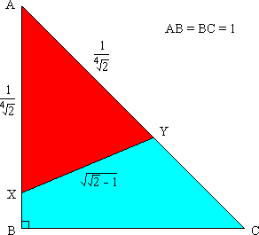 Isosceles right triangle with sides AB=1, BC=1, AC=square root of 2. If AX = AY = fourth root of one half, then the minimal straight cut, XY, has length square root of ((root 2) - 1)